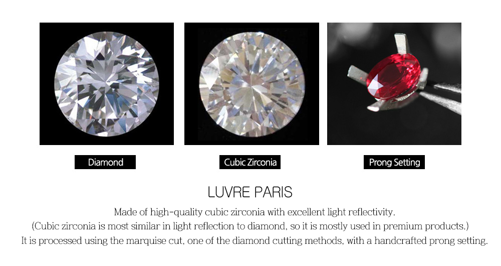 LUVERPARIS Jewelry Cubic Settings